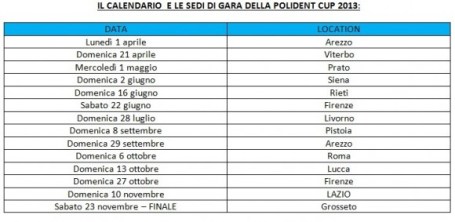 tappe-polident-update-29.03-580x283