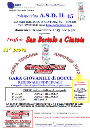 Coppa Toscana Junuiores Il 45