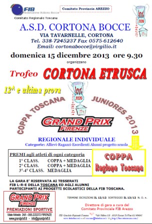 Coppa Toscana - Cortona Etrusca copy