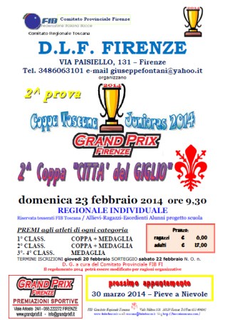 2a coppa città del giglio Coppa Toscana Juniores 2014