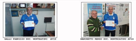 classifica individuale Camp. Prov