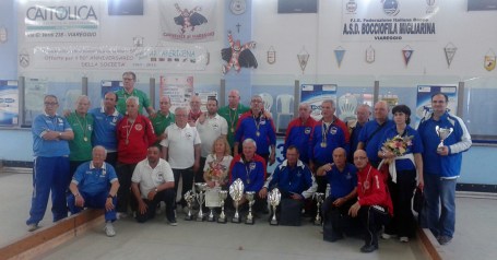 il gruppo dei vincitori silenziosi