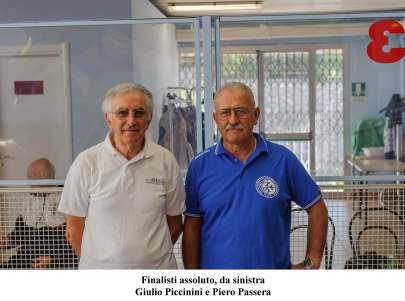 Finalisti non tesserati