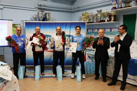 I vincitori della Polident Cup 2014