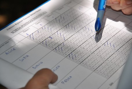 Q1 in festa compilazione