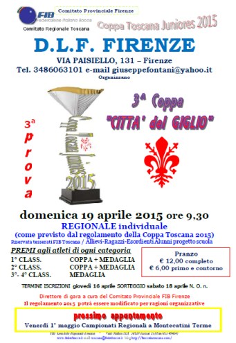 3a prova Coppa Toscana Manifesto DLF