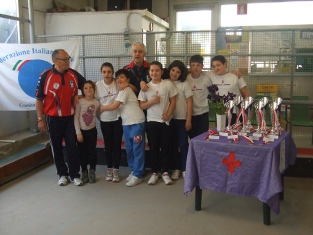 Coppa Toscana Juniores al DLF Firenze