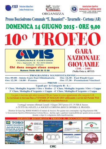 Manifesto Trofeo Avis