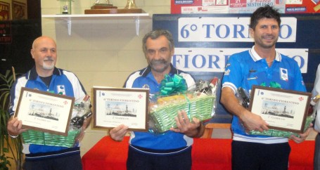 Torneo fiorentino pre finale