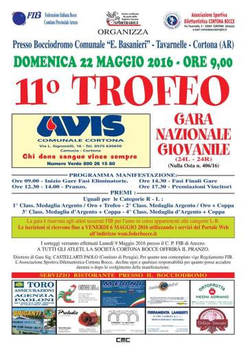 Trofeo Avis