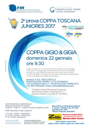 Gigio & Gigia Coppa Toscana Juniores 2017.jpg