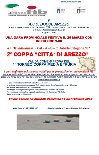 Coppa Citta di Arezzo - Media Etruria 25 marzo