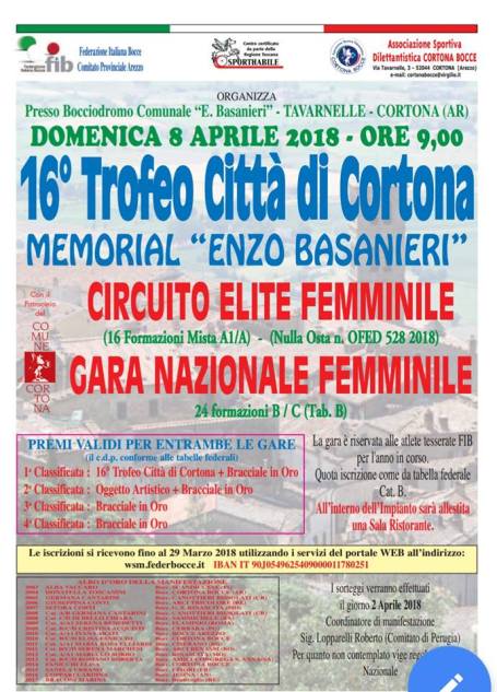 Citta di Cortona femminile 8 aprile