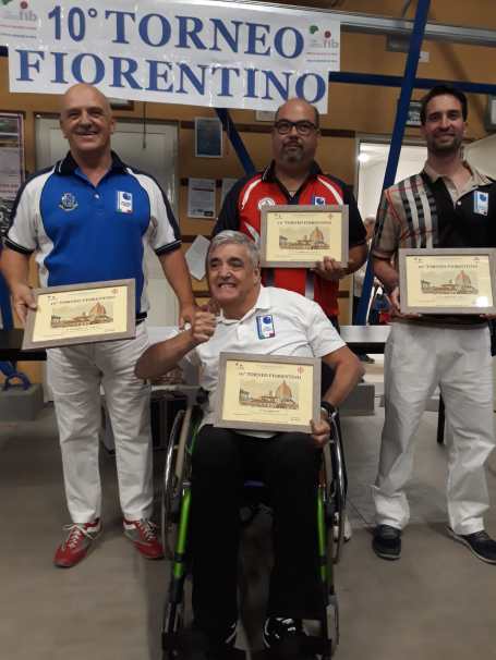 Vincitori Torneo Fiorentino
