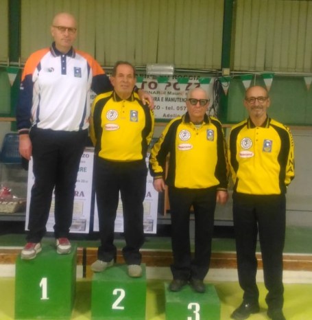 Trofeo Bar Chiara 2018 Podio