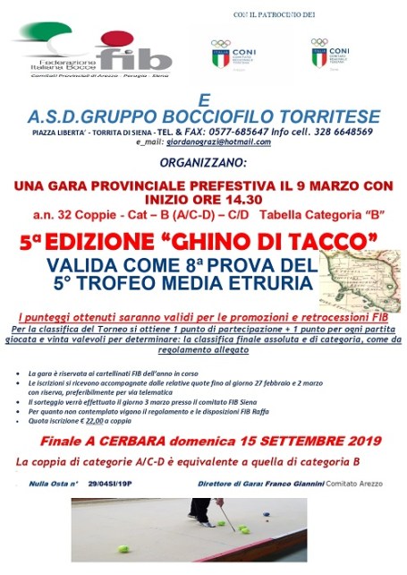 8^ prova_5° trofeo media_etruria_ torrita_9 marzo_coppia_pages-to-jpg-0001