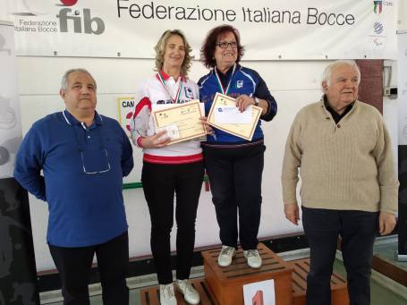 Camp Reg 2019 Femminile Raffa Francesconi Boguslawa