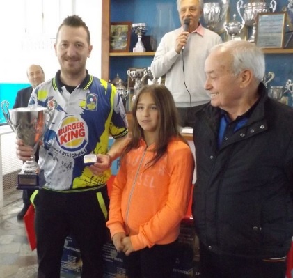 Trofeo Bertuccelli 28 aprile 2019 vince Lorenzini