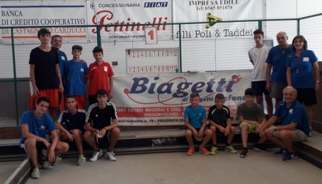 Allenamento Collegiale Juniores 19 agosto 2019