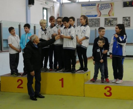 Coppa Toscana Juniores 2019 Tappa 2 Migliarina 17 11 19 (2)