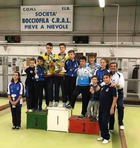 Coppa Toscana Juniores 2020 Tappa 1 Pieve a Nievole 03 11 19