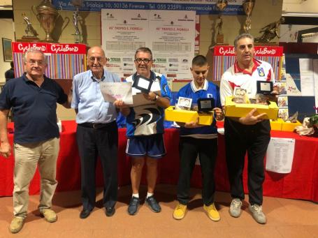 Torneo Fiorentino2019